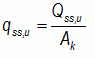 měrné využité solární tepelné zisky